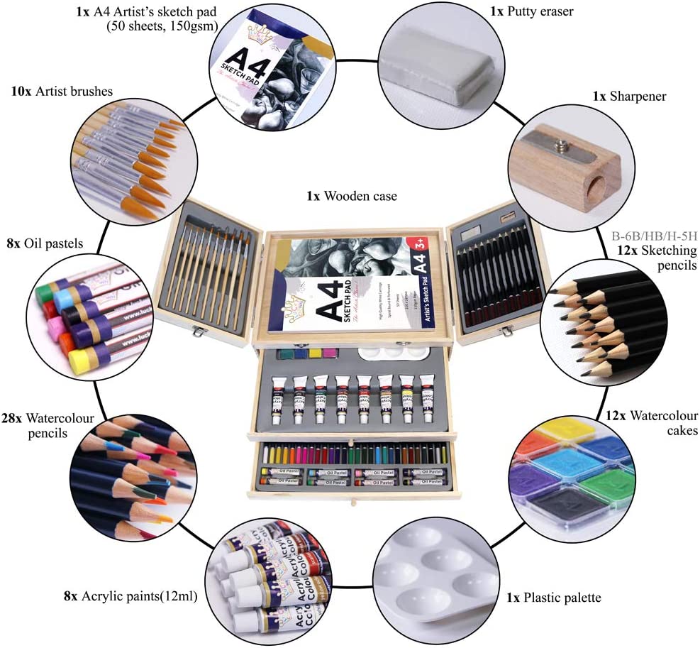 Deluxe Art Supplies, 88 Pieces Art Set in Portable Wooden Case, with 2 Drawing Books and 4 Canvas Panels, Professional Art Set for Painting & Drawing, Art Kit for Kids, Teens and Adults/Gift - Image 2
